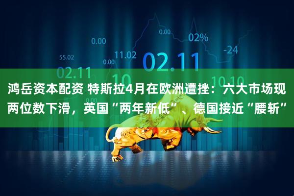 鸿岳资本配资 特斯拉4月在欧洲遭挫：六大市场现两位数下滑，英国“两年新低”、德国接近“腰斩”