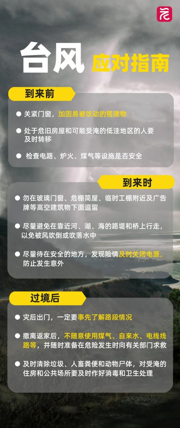 万隆优配 台风“桦加沙”快速趋近 广东紧急通知：全面迅速进入临战状态